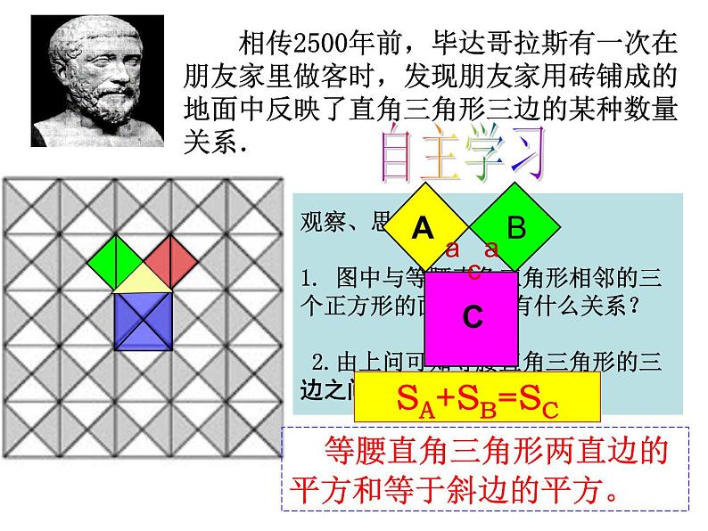 苏科版八年级数学上册 3.1 勾股定理课件PPT第3页