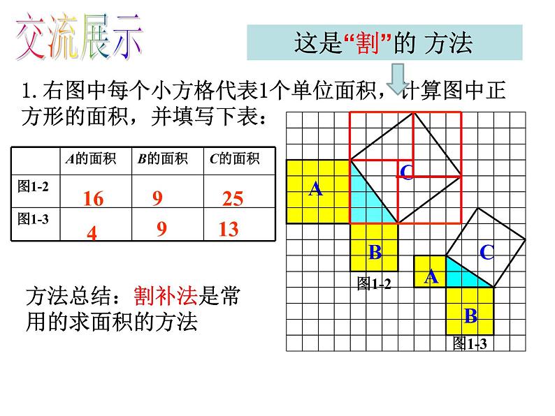 苏科版八年级数学上册 3.1 勾股定理课件PPT第5页