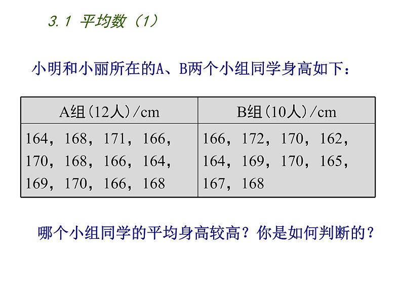 苏科版九年级数学上册 3.1 平均数课件PPT04