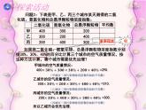 3.1 平均數(shù)（6）（課件）數(shù)學(xué)九年級(jí)上冊(cè)-蘇科版