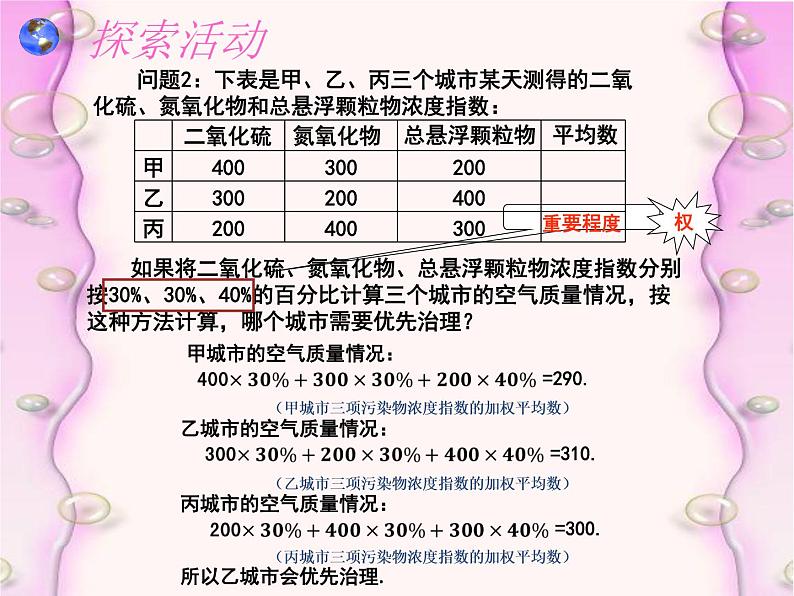 3.1 平均数（6）（课件）数学九年级上册-苏科版05