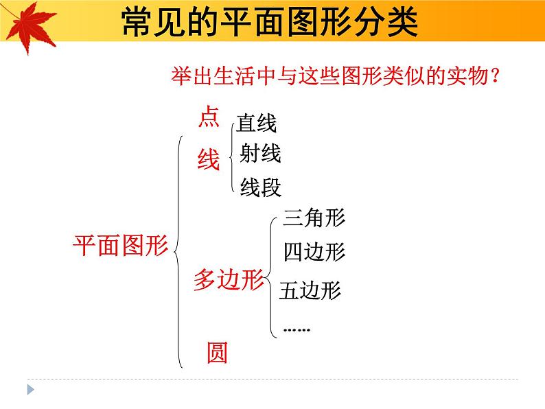 2.1 从生活中认识几何图形（3）（课件）数学七年级上册-冀教版第7页