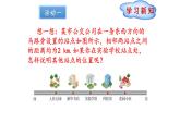 1.2 数轴（5）（课件）数学七年级上册-冀教版