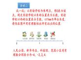 1.2 数轴（5）（课件）数学七年级上册-冀教版