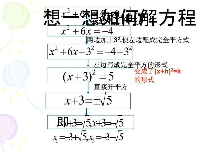 1.2 一元二次方程的解法（8）（课件）数学九年级上册-苏科版05