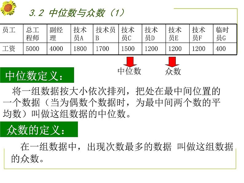 苏科版九年级数学上册 3.2 中位数与众数课件PPT04