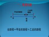 3.4一元一次方程模型的应用--行程问题 湘教版初中数学七年级上册 课件1