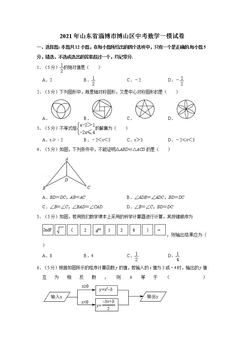 2021年山东省淄博市博山区中考数学一模试卷  解析版第1页
