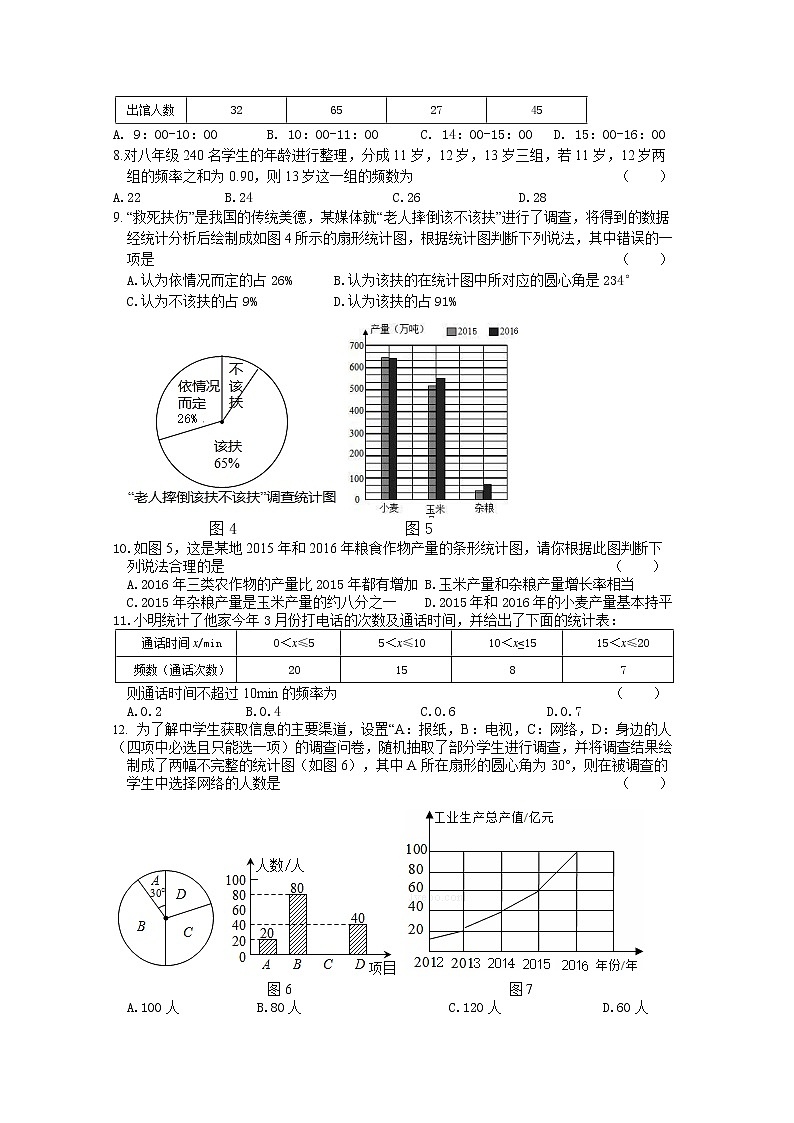 第15章 数据的收集与表示（二）单元测试 2021-2022学年华东师大版数学八年级上册(word版含答案)第2页