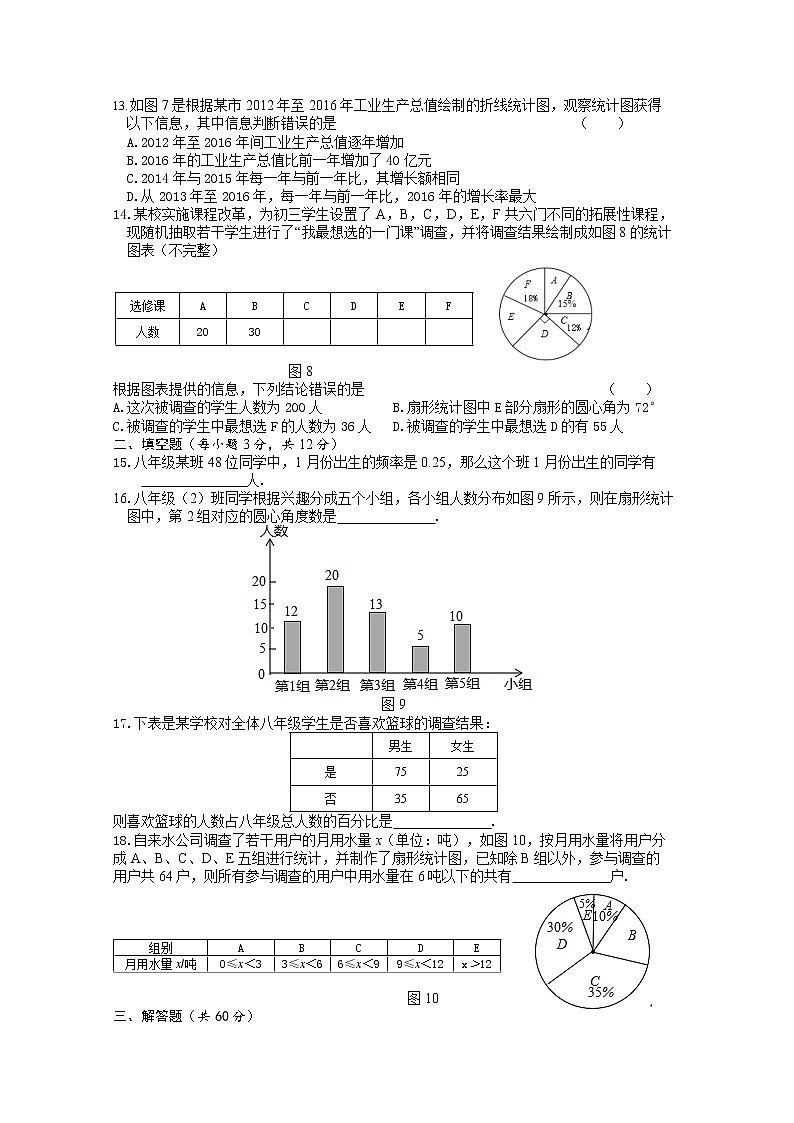 第15章 数据的收集与表示（二）单元测试 2021-2022学年华东师大版数学八年级上册(word版含答案)第3页