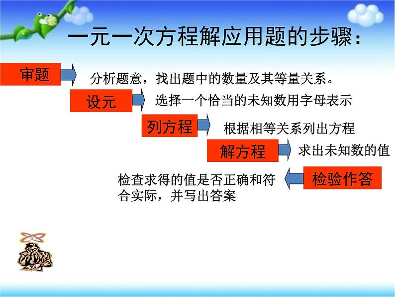 3.4一元一次方程模型的应用--和差倍分问题 湘教版初中数学七年级上册 课件第5页