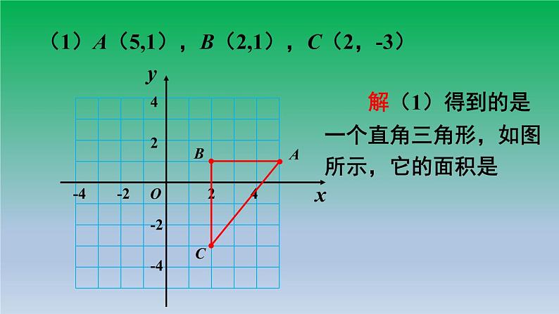 沪科版数学八年级上册 第11章11.1平面内点的坐标第2课时坐标平面内的图形 课件04