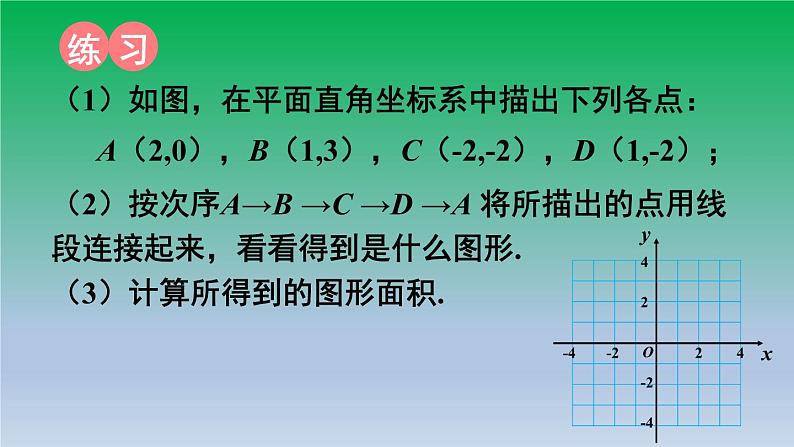 沪科版数学八年级上册 第11章11.1平面内点的坐标第2课时坐标平面内的图形 课件08