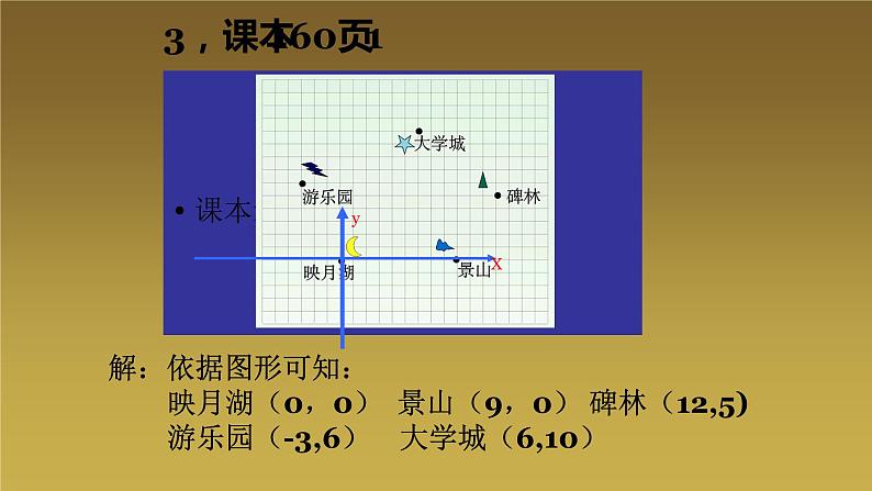 北师大版八年级数学上册《平面直角坐标系》课件08