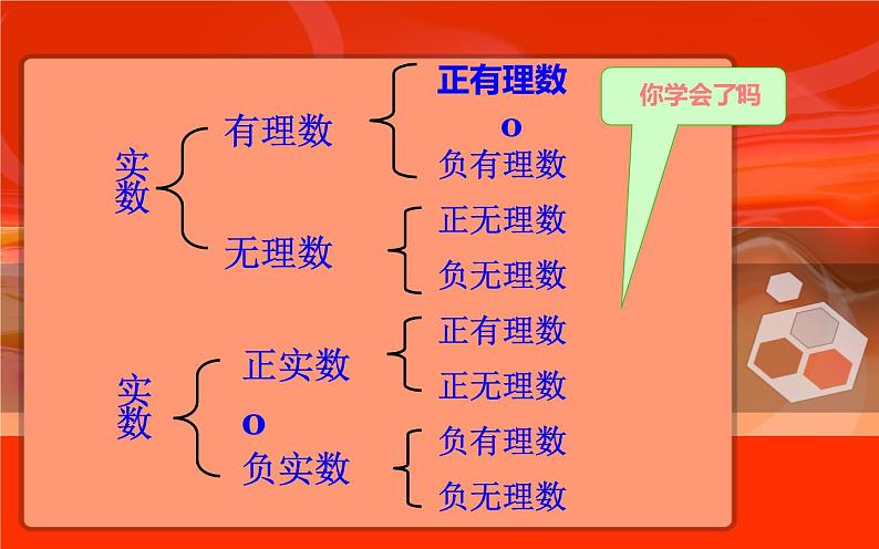 北师大版八年级数学上册《实数》课件第7页