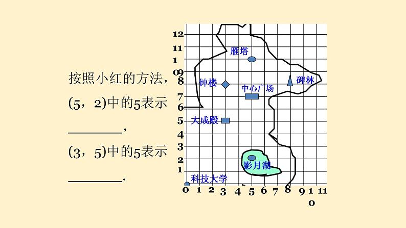 北师大版八年级数学上册《平面直角坐标系（1）》课件第4页