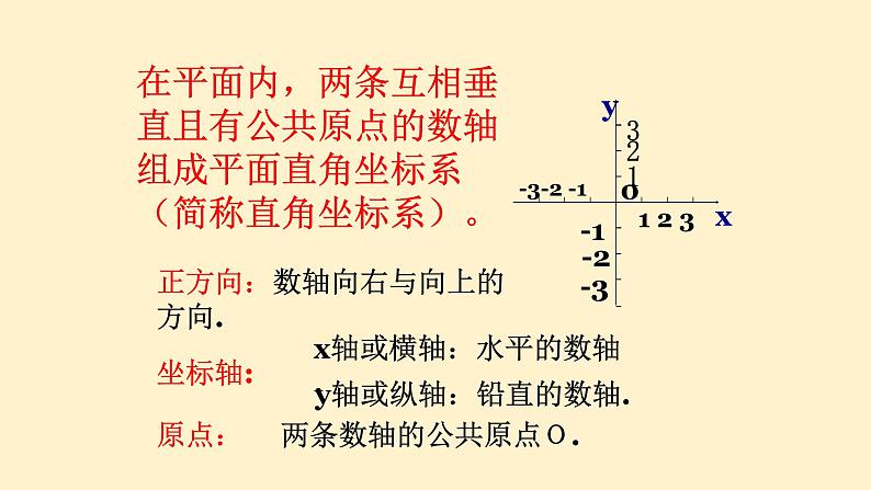 北师大版八年级数学上册《平面直角坐标系（1）》课件第6页