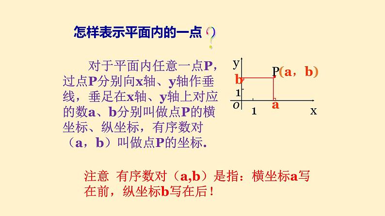 北师大版八年级数学上册《平面直角坐标系（1）》课件第7页