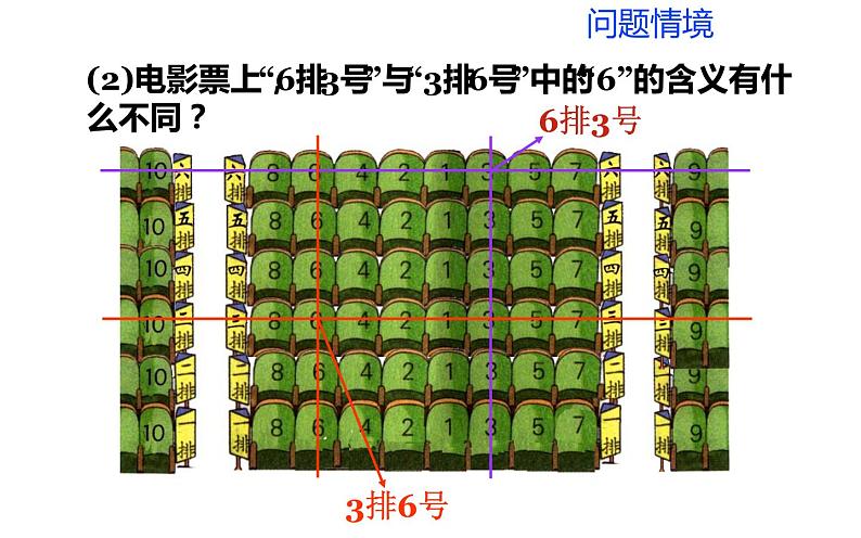 北师大版八年级数学上册《确定位置》课件第5页