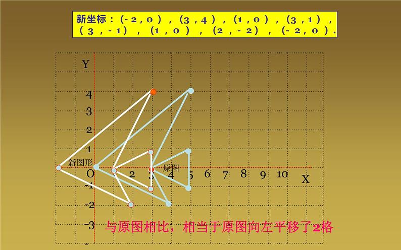 北师大版八年级数学上册《轴对称与坐标变化》课件第8页