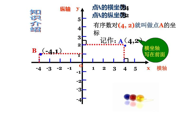 北师大版八年级数学上册《平面直角坐标系》课件2第4页