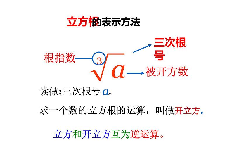 北师大版八年级数学上册《立方根》课件2第6页