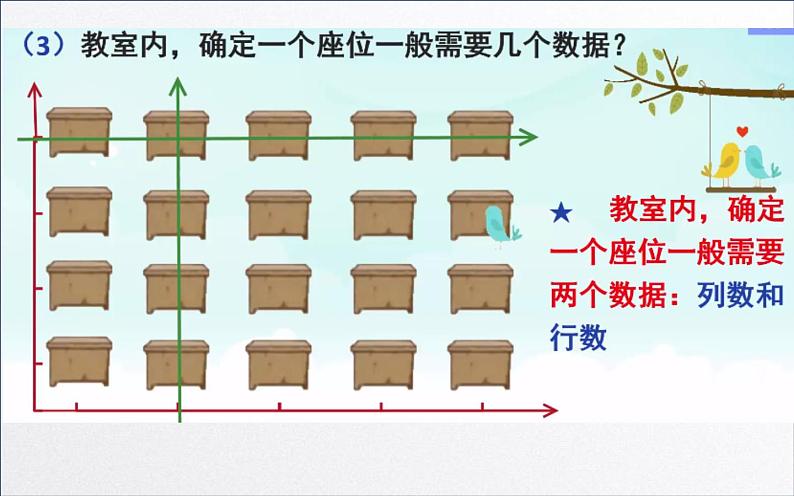 北师大版八年级数学上册《确定位置》课件3第6页