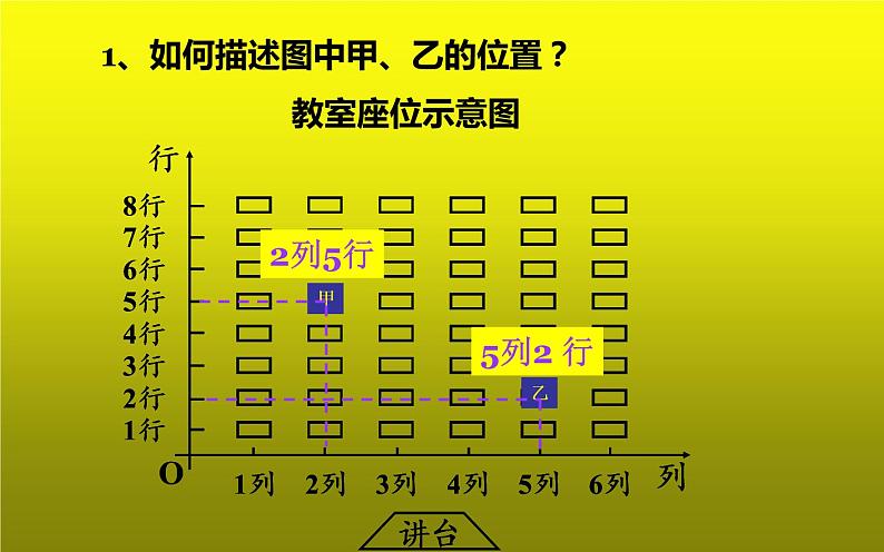 北师大版八年级数学上册《平面直角坐标系及特殊点的坐标特征》课件第3页