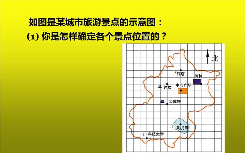 北师大版八年级数学上册《平面直角坐标系及特殊点的坐标特征》课件第5页