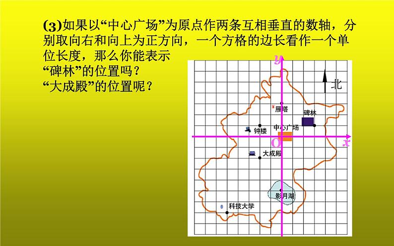 北师大版八年级数学上册《平面直角坐标系及特殊点的坐标特征》课件第7页