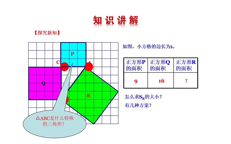 北师大版八年级数学上册《探索勾股定理》课件4第5页