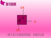 北师大版八年级数学上册《平方根》课件