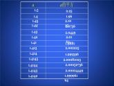 北师大版八年级数学上册《认识无理数》（第2课时）课件