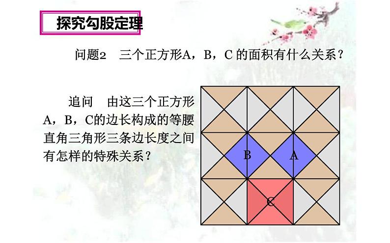 北师大版八年级数学上册《探索勾股定理》课件05