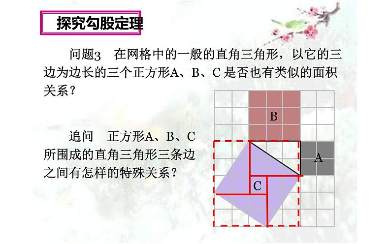 北师大版八年级数学上册《探索勾股定理》课件06