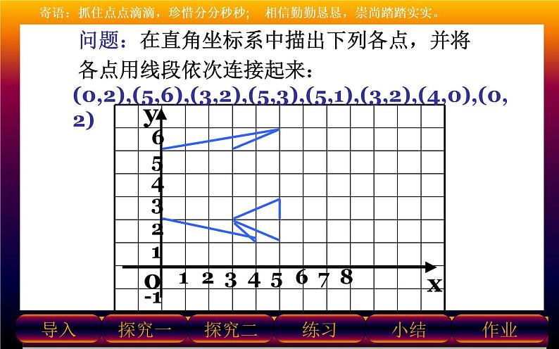 北师大版八年级数学上册《轴对称与坐标变化》教学课件201