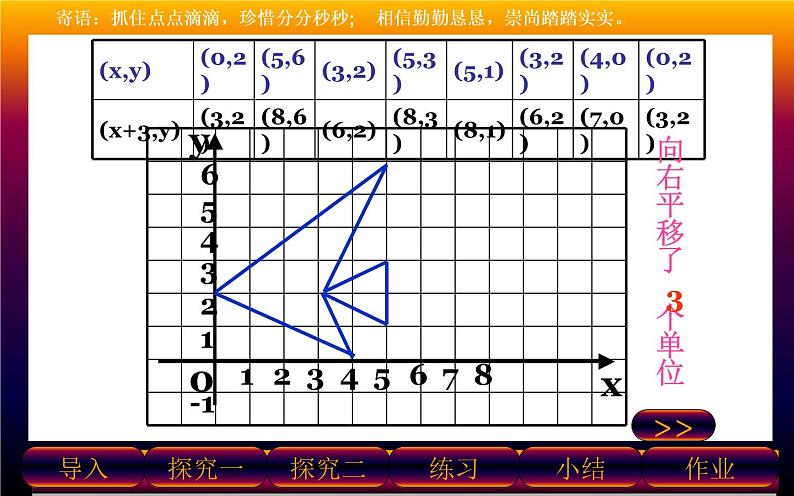 北师大版八年级数学上册《轴对称与坐标变化》教学课件205