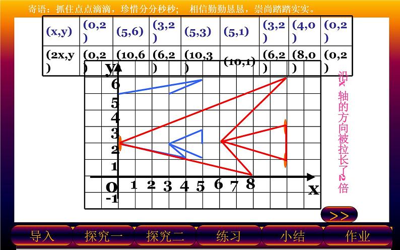 北师大版八年级数学上册《轴对称与坐标变化》教学课件206