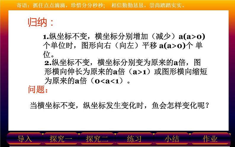 北师大版八年级数学上册《轴对称与坐标变化》教学课件208