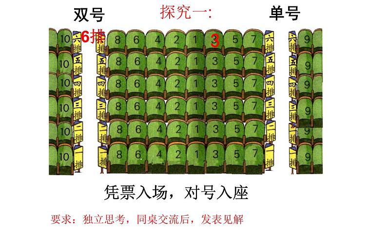 北师大版八年级数学上册《确定位置》课件4第5页