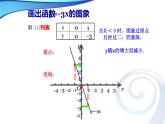 北师大版八年级数学上册《一次函数的图象和性质》课件