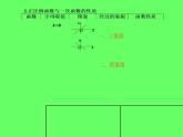 北师大版八年级数学上册《一次函数》中考复习课件