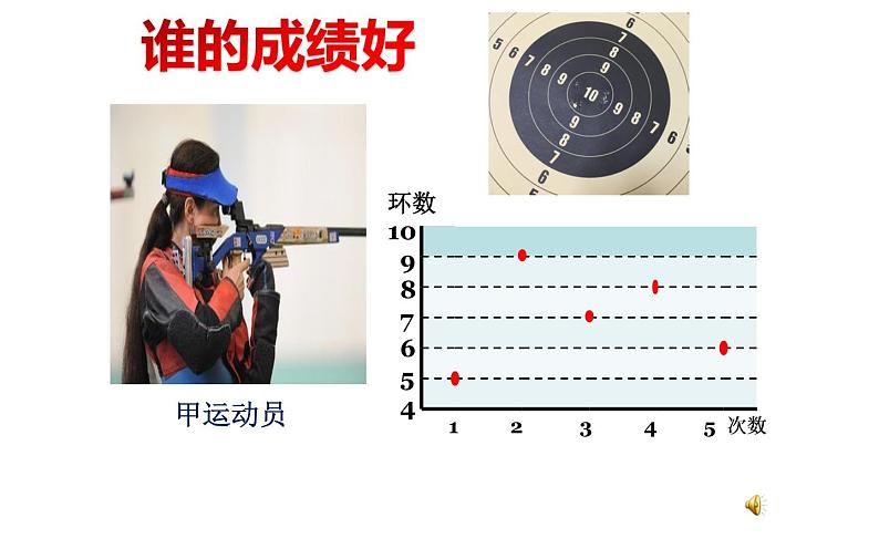 北师大版八年级数学上册《数据的离散程度》课件03