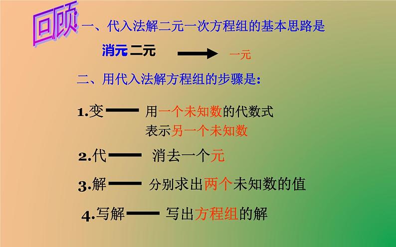 北师大版八年级数学上册《求解二元一次方程组》第2课时课件第2页