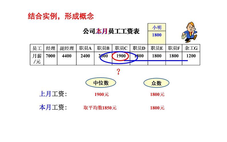 北师大版八年级数学上册《中位数与众数》教学课件第6页