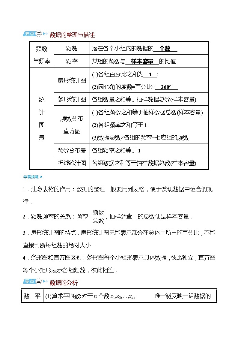 备战2022 中考数学 人教版 第二十七讲 统 计 初 步（教师版）第2页