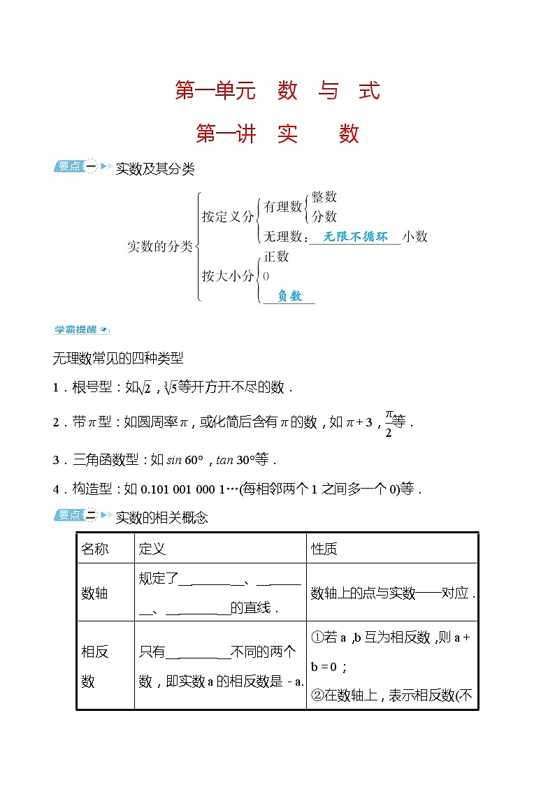 备战2022 中考数学 人教版 第一讲 实数（学生版）第1页