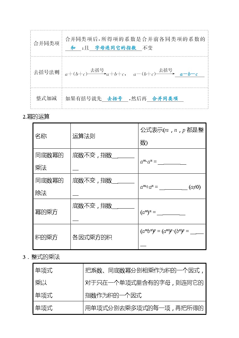 备战2022 中考数学 人教版 第二讲 整式、因式分解（学生版）第3页