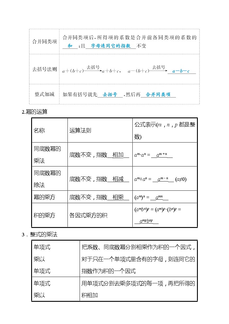 备战2022 中考数学 人教版 第二讲 整式、因式分解（教师版）第3页