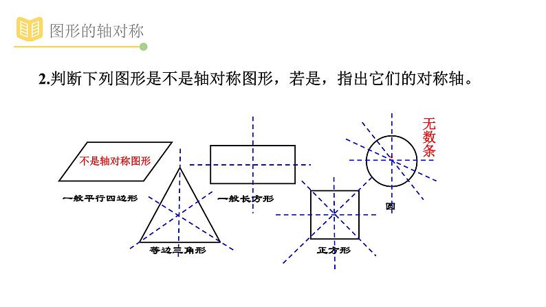 2.1图形的轴对称课件07